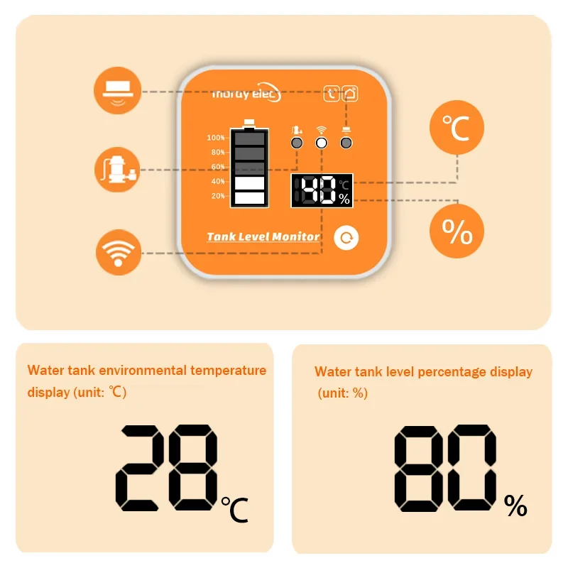 Smartlife  Wifi Wireless Ultrasonic LCD Temperature Time Display Indicator Water Tank Level Monitor