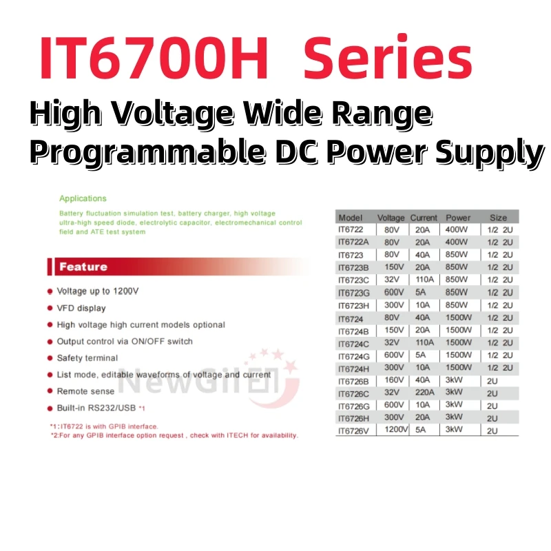 DC電源,it6722,it6722a,it6723,it6723b,it6723c,it6723g,it6723h,it6724,it6726,it6726b,80v,150v,300v,600v,1200v