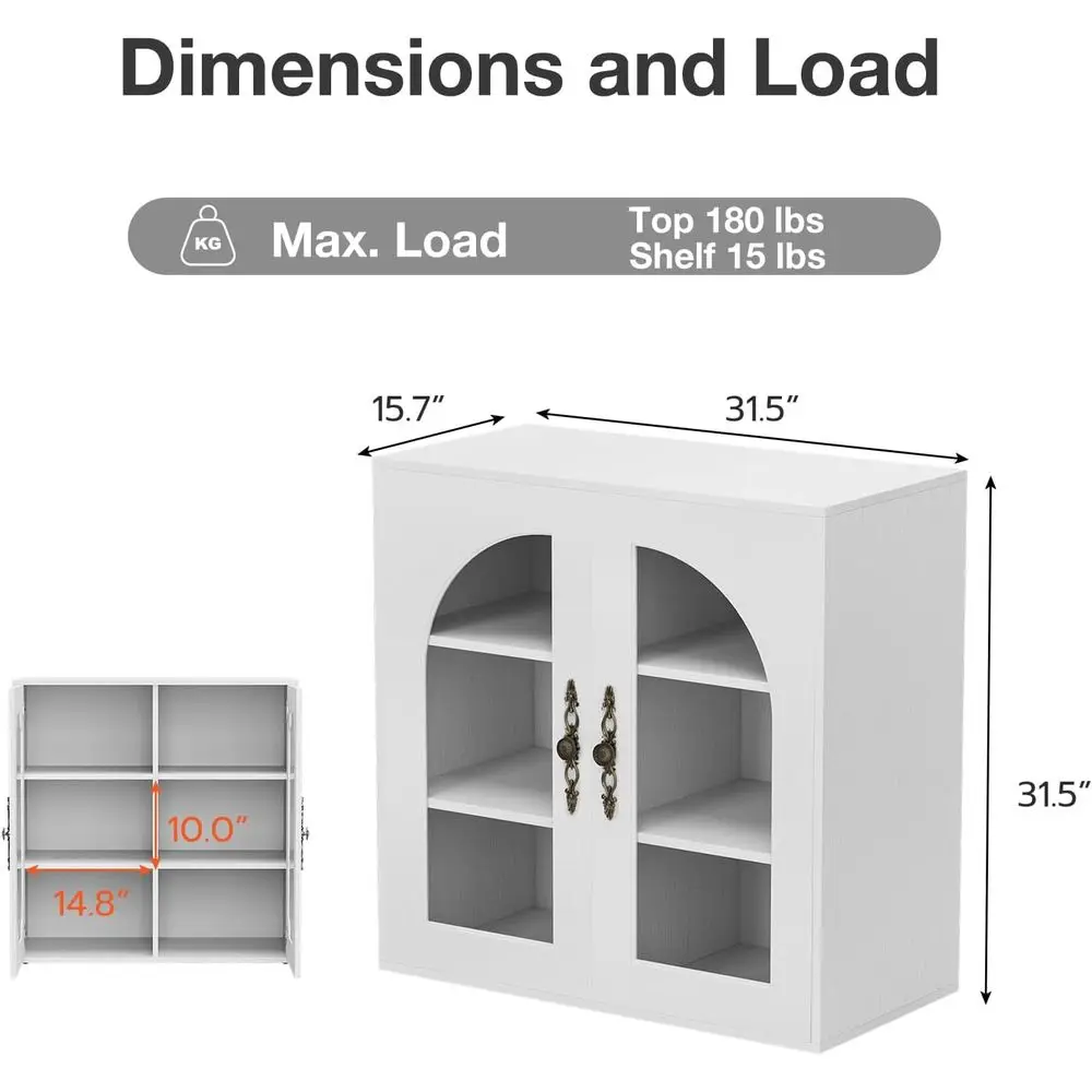 description