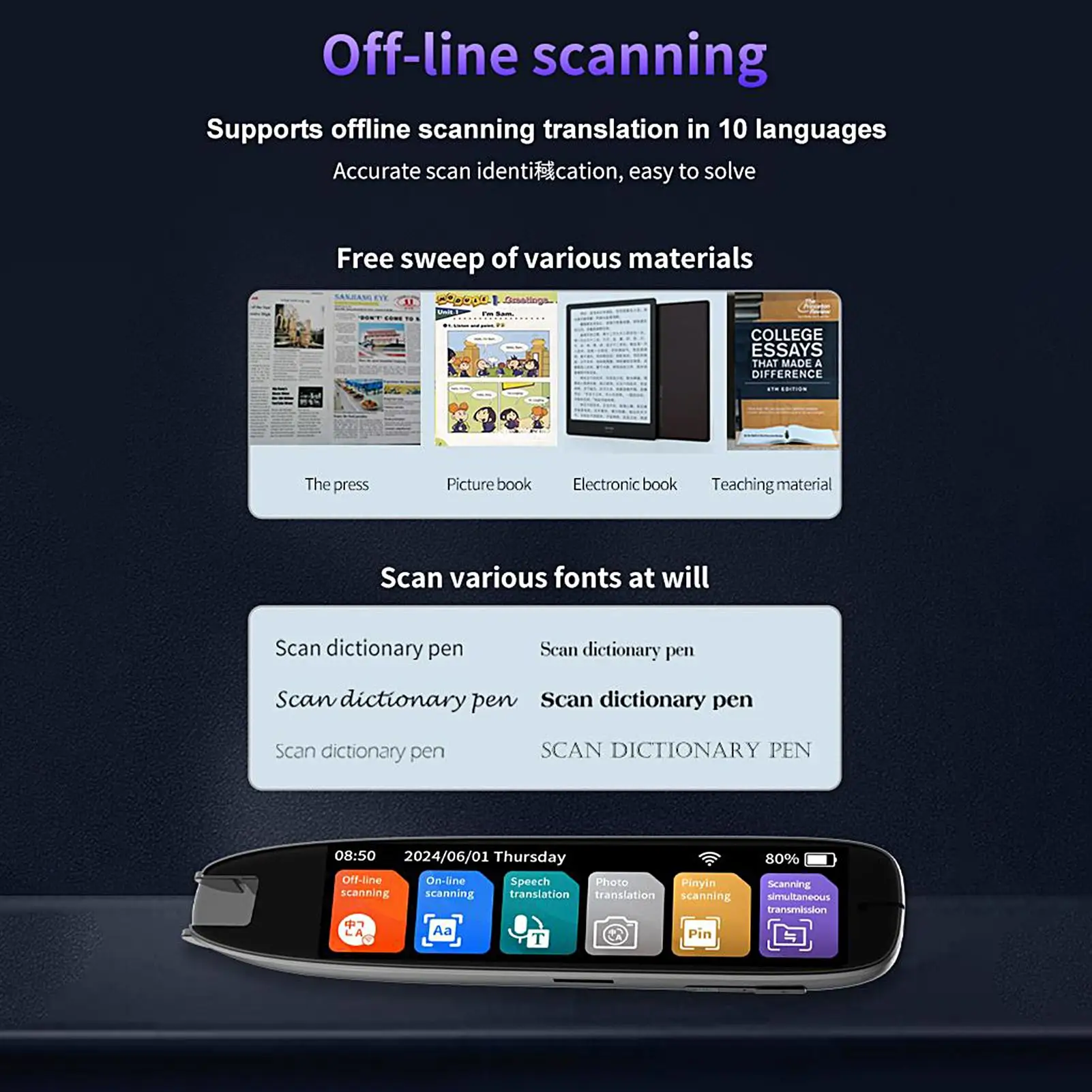 قلم ترجمة غير متصل 142 قلم ترجمة مساعد باللغة شاشة تعمل باللمس القواميس الإلكترونية النص إلى أدوات قراءة الكلام
