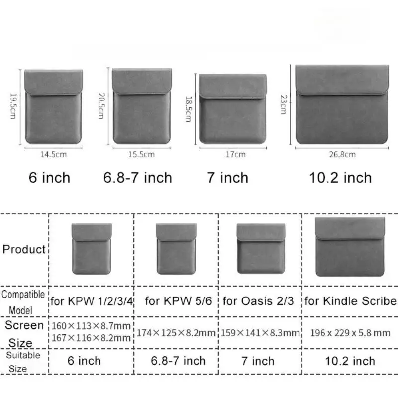 Matte Frosted  Carrying Sleeve With Magnetic Closure Soft Lining For Travel Commute Daily Reading