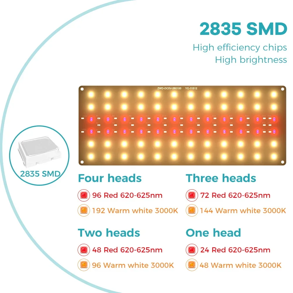 LED Full Spectrum Plant Grow Lights Indoor Potted Fill Lamp 5V Quantum Board Greenhouse Tent Flower Fruit Cultivation Lighting