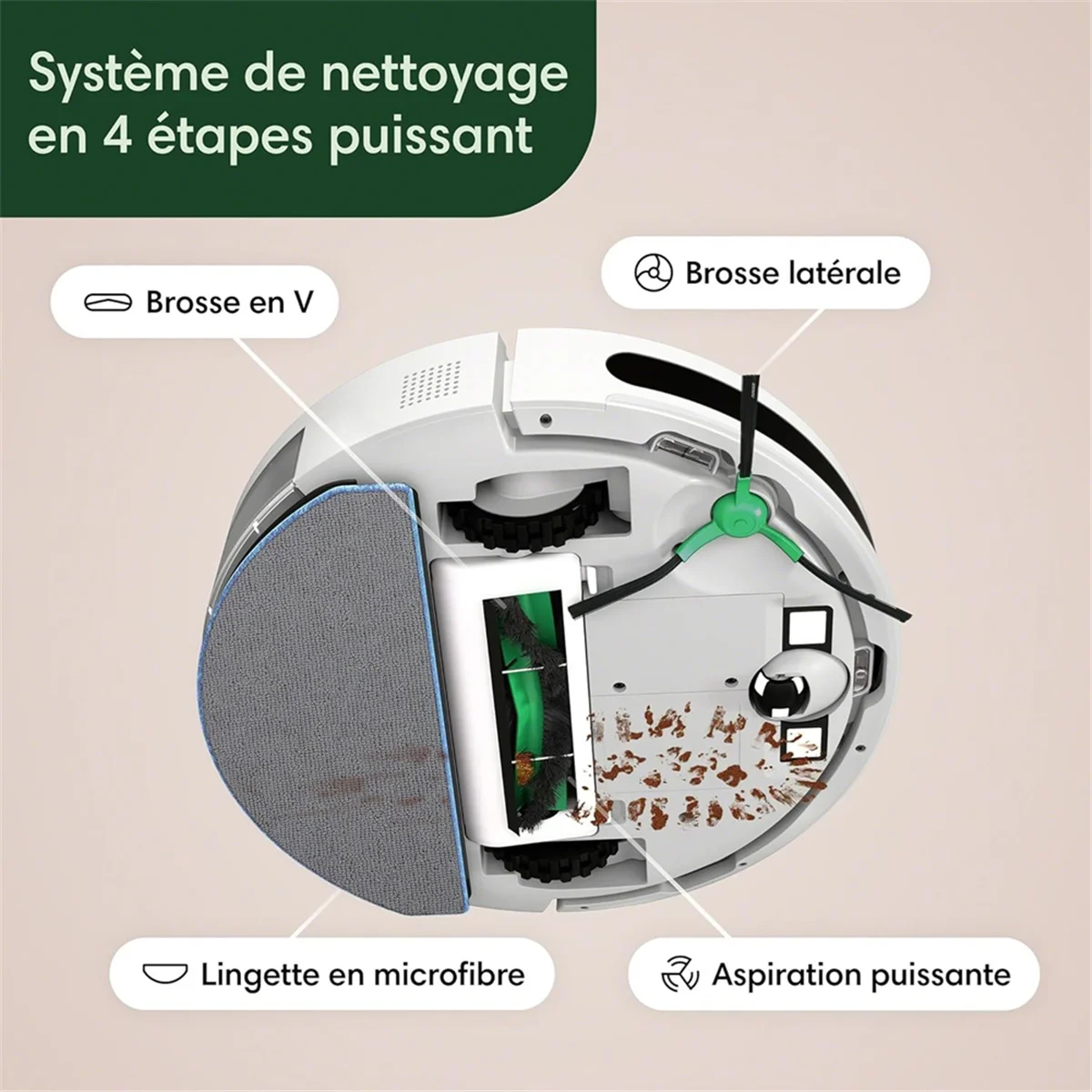 Сменные детали, 1 шт., Роликовые щетки для IRobot Roomba Combo Y0112, необходимые аксессуары для робота-пылесоса