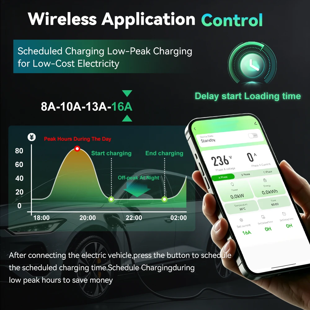 IPENGEN 3,5KW EV-Ladegerät Tragbar Typ2 16A 1-Phasig GB/T / Typ1 EVSE Ladebox für Elektrofahrzeuge mit Einstellbarem Strom – Detail 5