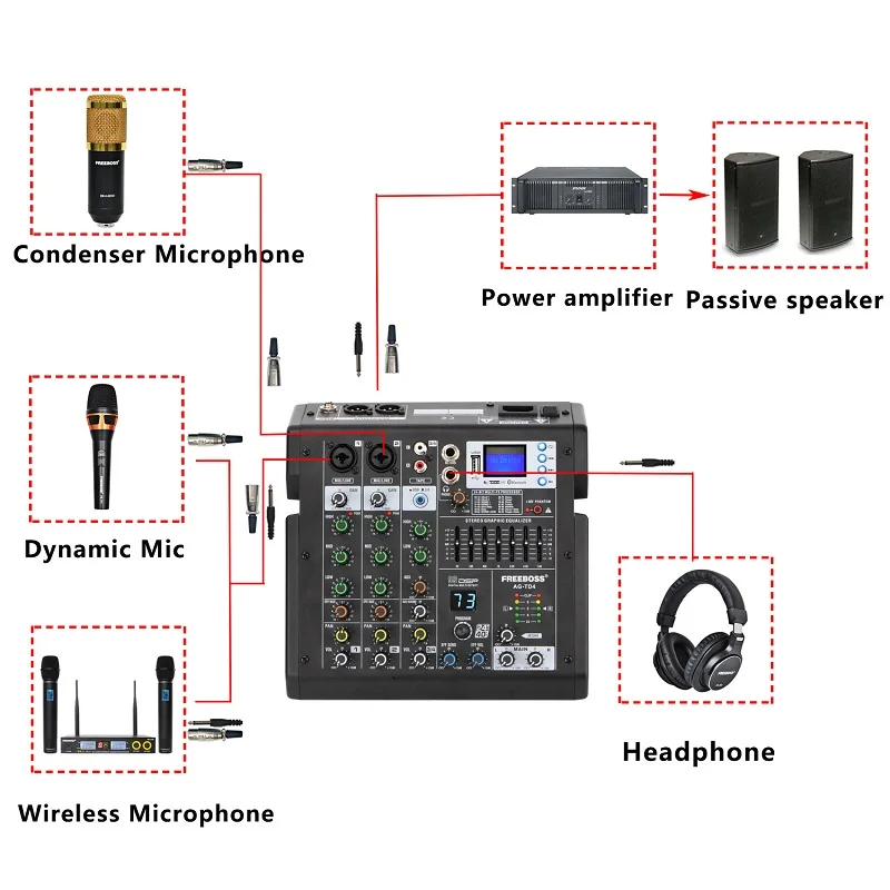 Imagem -06 - Channel Mixing Console Bluetooth Audio Mixer 99 Dsp Usb Play 7-band eq 48v Studio Karaoke Sound Table Ag-td4 Boss4