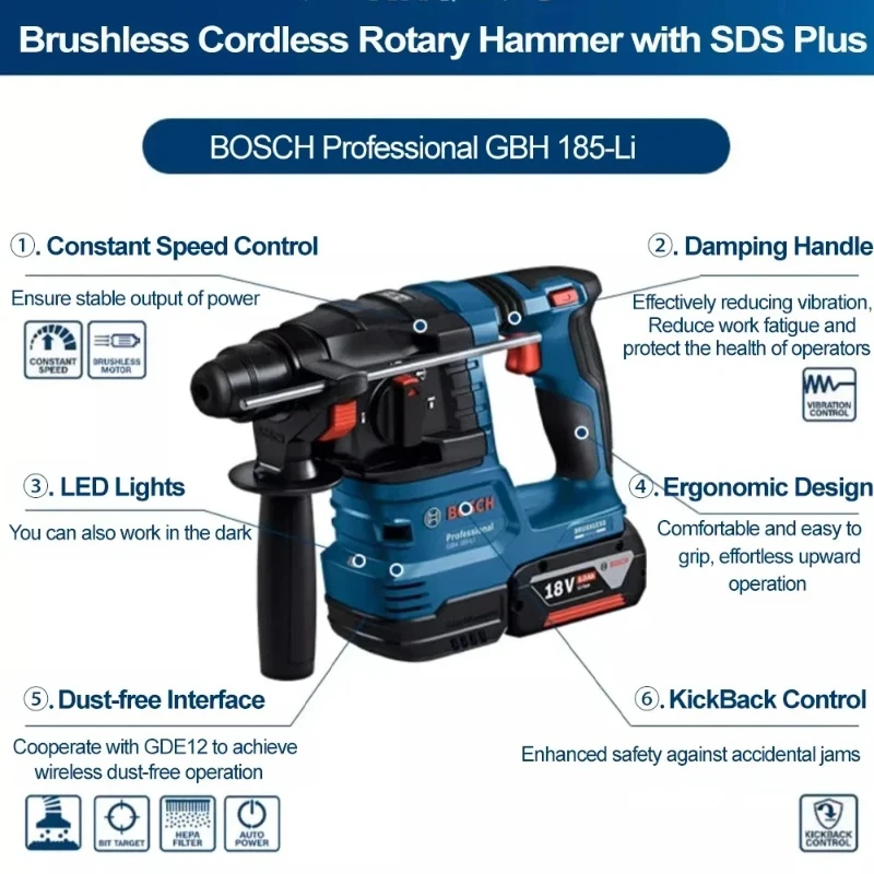 BOSCH GBH 185-LI Professional Brushless Rotary Hammer Impact Drill SDS PLUS 18V Rechargeable Electric Bare Tool GBH185-LI