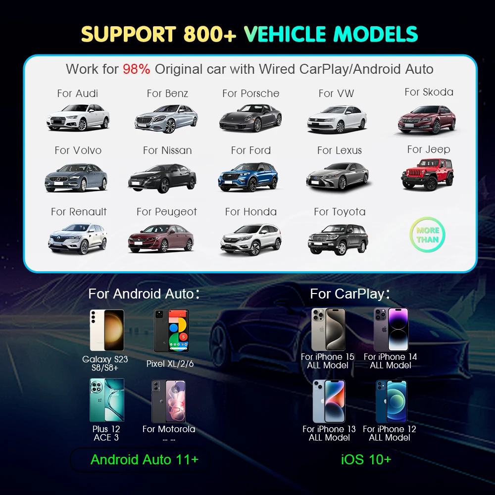 محول تلقائي لاسلكي يعمل بنظام أندرويد محول CarPlay USB Type-c التوصيل والتشغيل بلوتوث 2 في 1 لـ Haval H1 Blue-Brand H2 Blue-Brand H2 #6