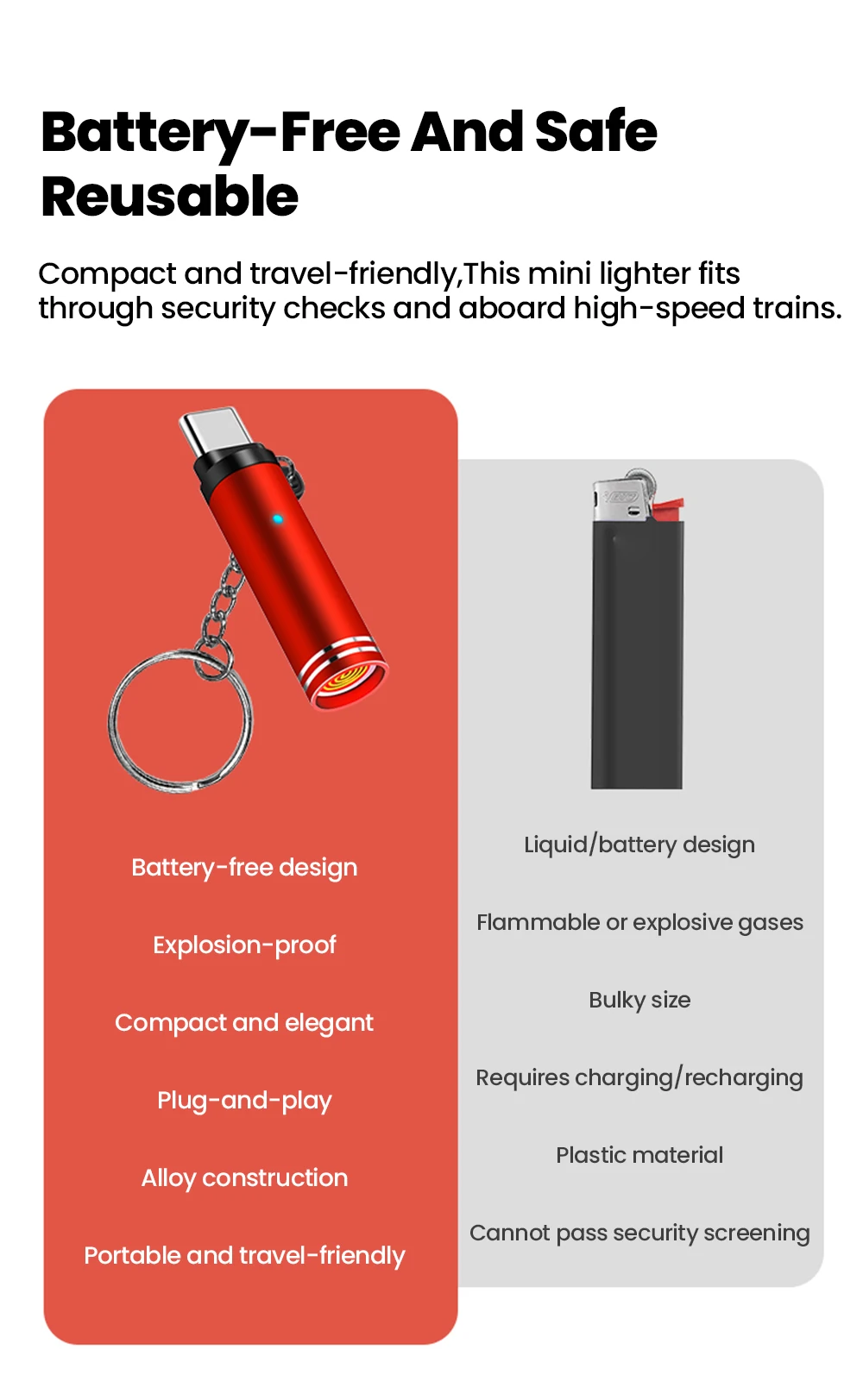 Elough Type C Mini Portable Lighter Air Blast Cigarette Lighter Outdoor Safety Windproof Explosion-Proof Lighter for IPhone15-17
