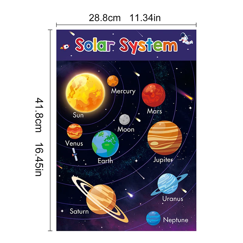 18-Theme Classroom Decor Set – A3 Flash Cards For Kids: ABC, Numbers, Animals, Weather – Kindergarten Learning Supplies