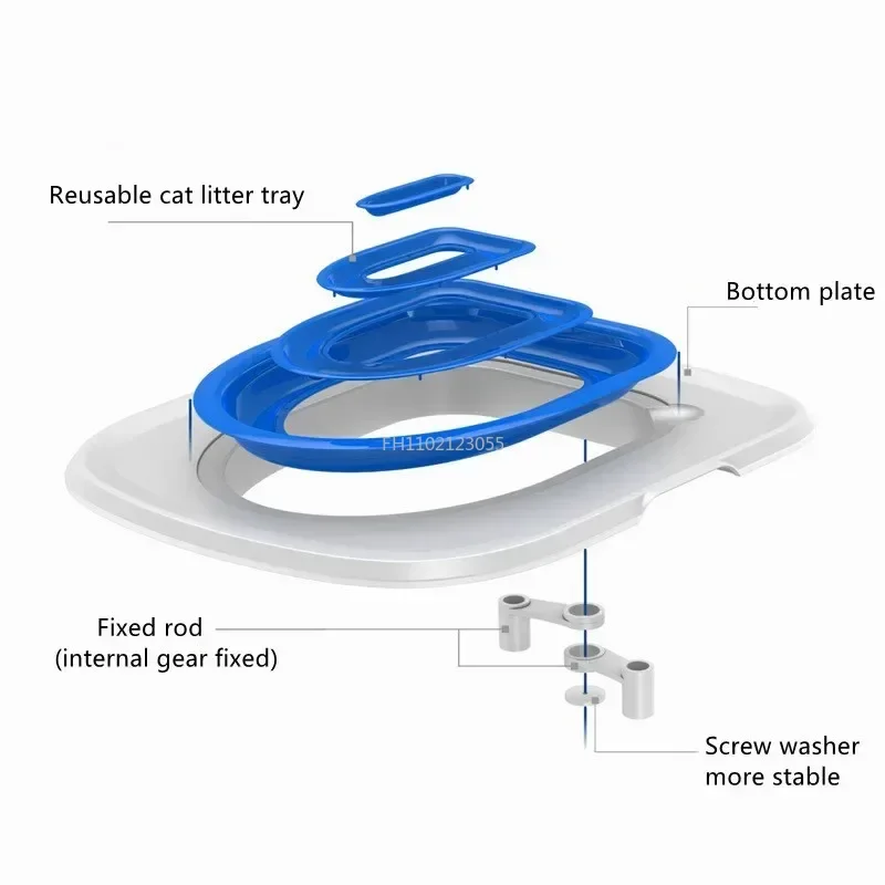 Cat Toilet Trainer Reusable Training Toilet for Cats Plastic Training Cat Litter Box Mat Toilet Pet Cat Training Accessaries