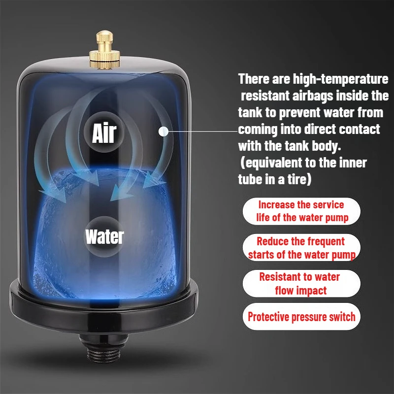 1 قطعة 2L/1.5L خزان التوسعة استبدال ل التلقائي بالكامل الداعم الماء الساخن البارد الذاتي فتيلة مضخة خزان الضغط المستمر المحلي