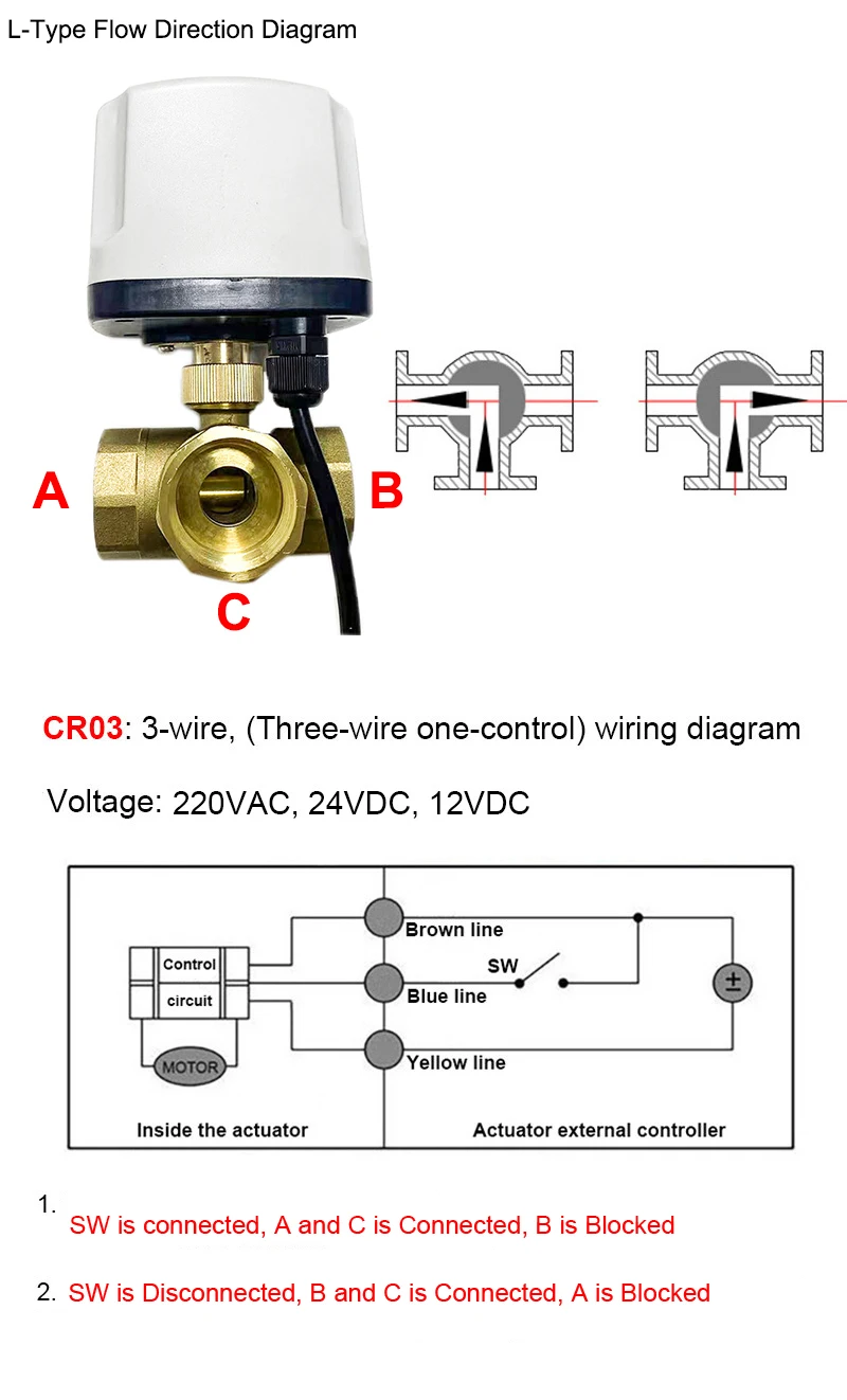 Detalhe 4 de Válvula solenoide 1/2'' 3/4'' 1'' 2'' Brass 3 Way Motorized Ball Valve Waterproof Electric Valve Three Wire Two Control for Water Oil Gas Gás e combustível