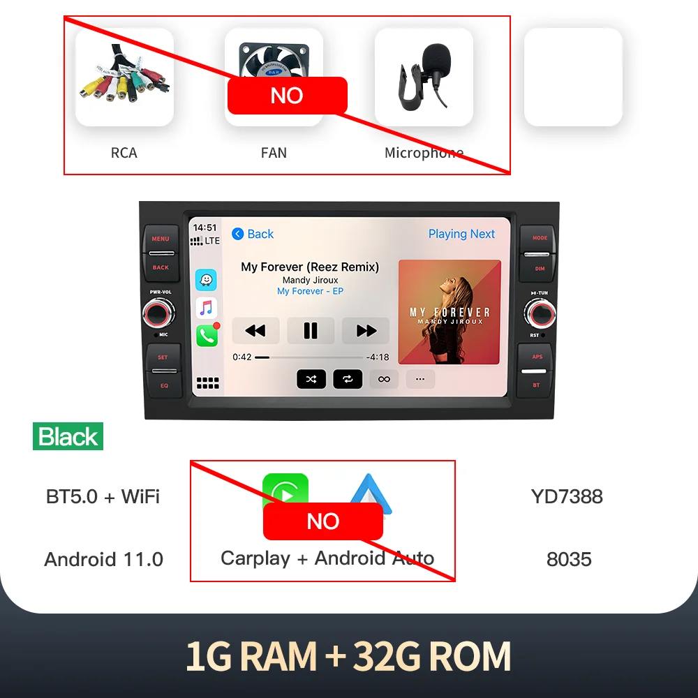 Variant: B 3326 1 32
