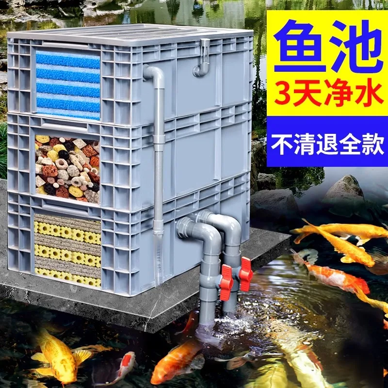 

Fish tank turnover box, water purification circulation system, turtle filter, external fish pond drip box