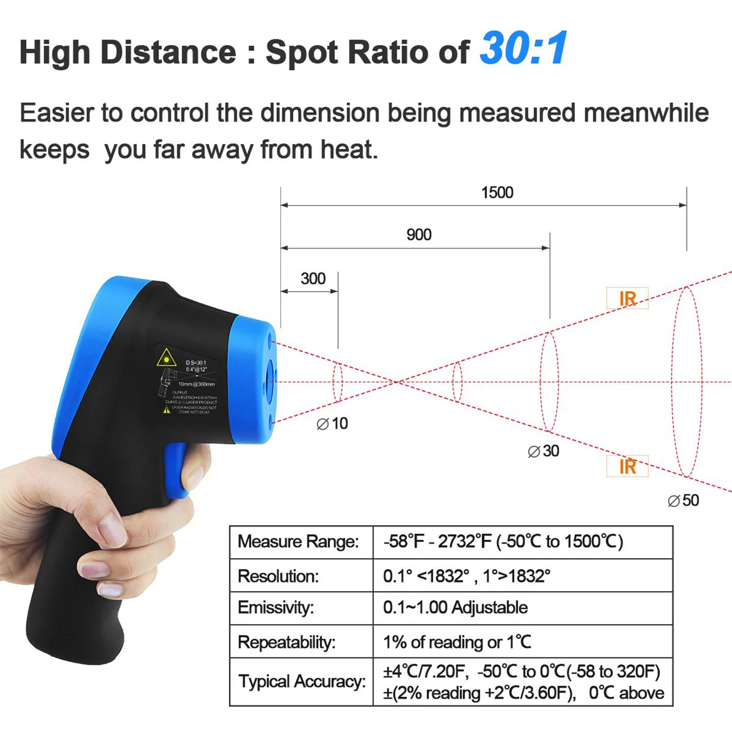 Digital Professional Infrared Thermometer -58℉~2732℉, Color LCD, Laser Targeting, 30:1 D:S, Adjustable Emissivity, Portable