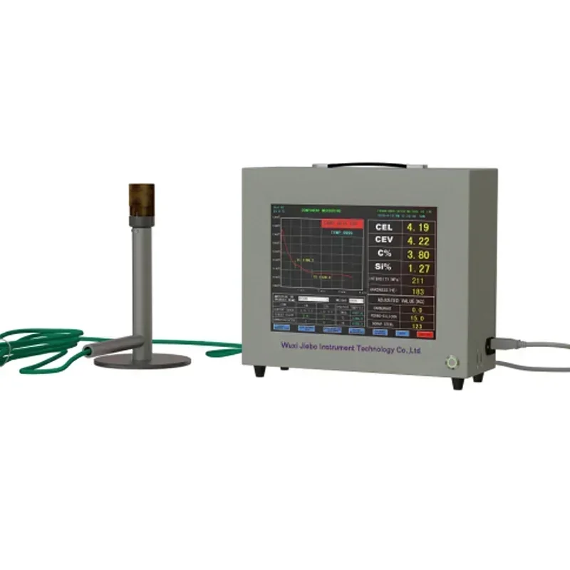 Hot sales TS6 Intelligent Carbon Silicon Thermal Analyzer