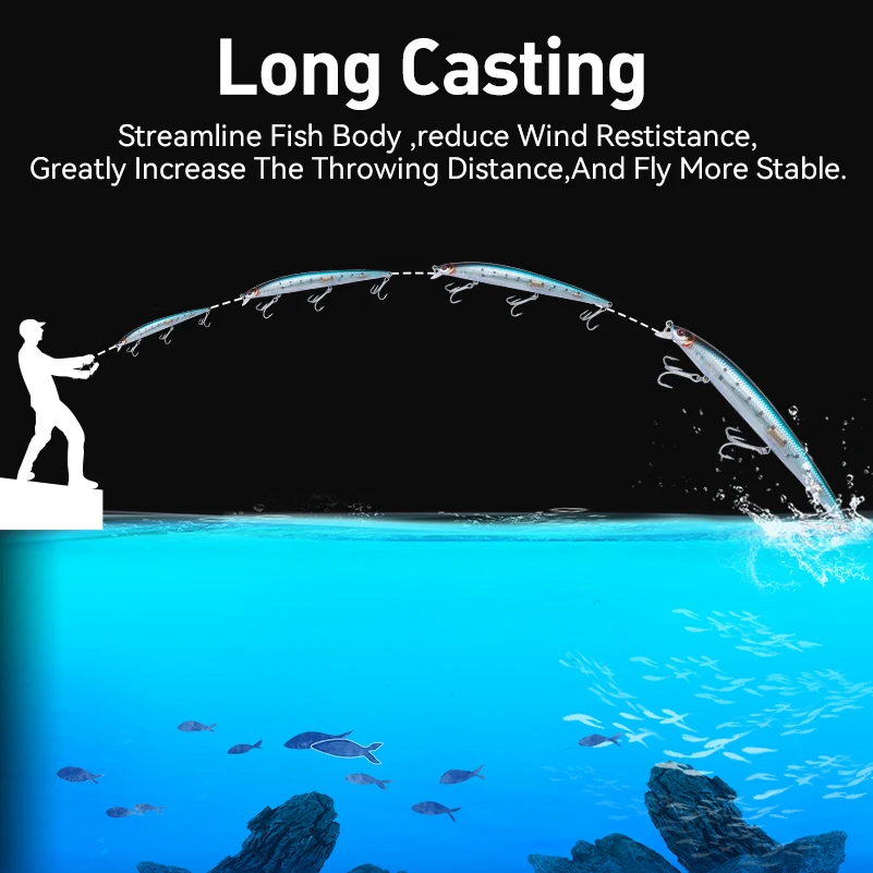Kingdom Minnow Fishing Lure Floating 14.5g/19g/29g/ 33g Swimbait Fishing Wobbler For Trolling Seabass Carp Pesca