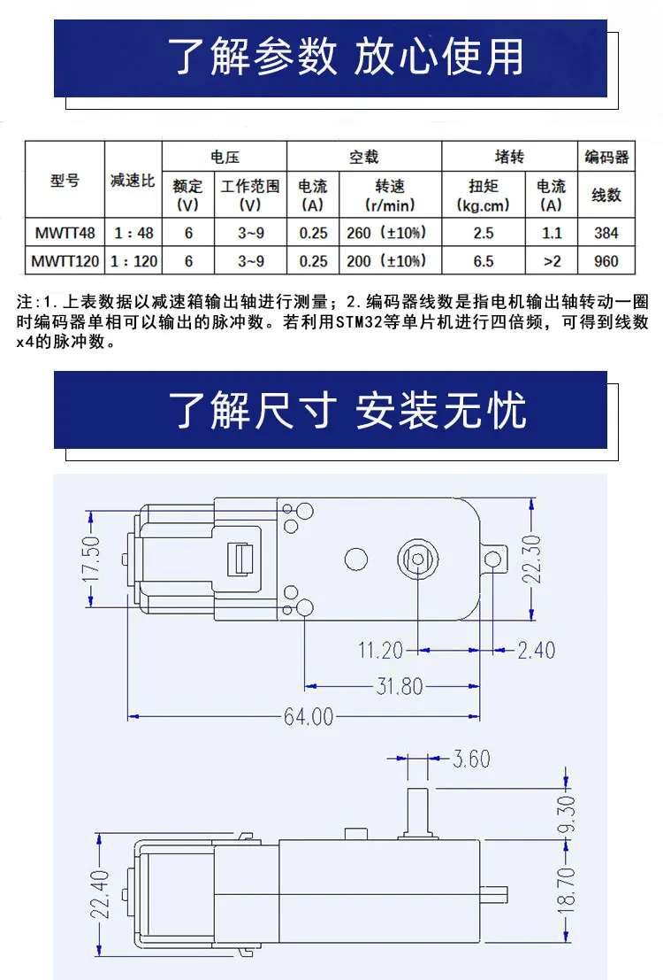 DC Reduction Motor with Ab Phase Encoder Speed Measuring Code Disk Compatible with TT Motor Smart Car Miaowlabs