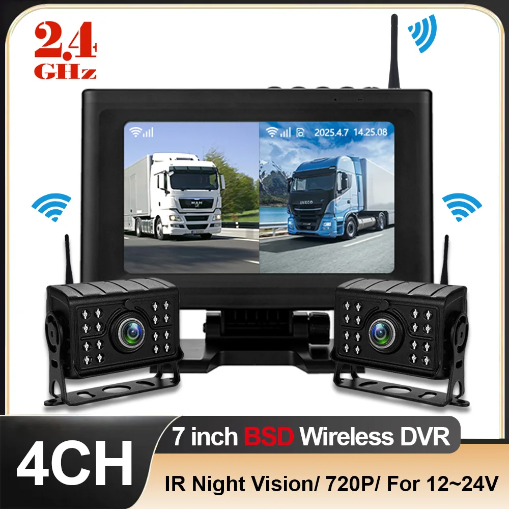 7 Inch Wireless 2.4… - image