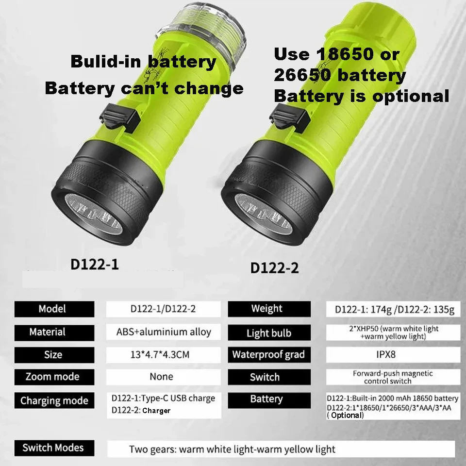 Imagem -03 - Lanterna de Mergulho Recarregável de Alta Potência Luz Forte Lanternas de Mergulho com Wistband Ipx8 Impermeável Xhp50 Novo