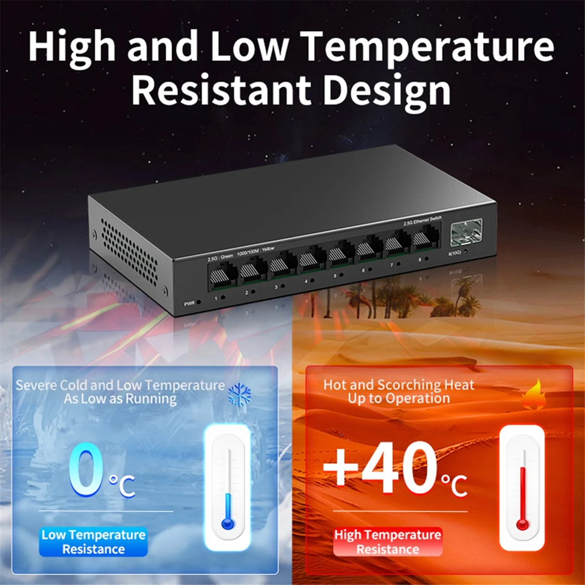 

N84R 2.5Gb 8 Port Network Switch 2.5Gbps Unmanaged Ethernet Switch with 10Gb SFP+ Slot Home Lab Small Setup Switch EU PLUG