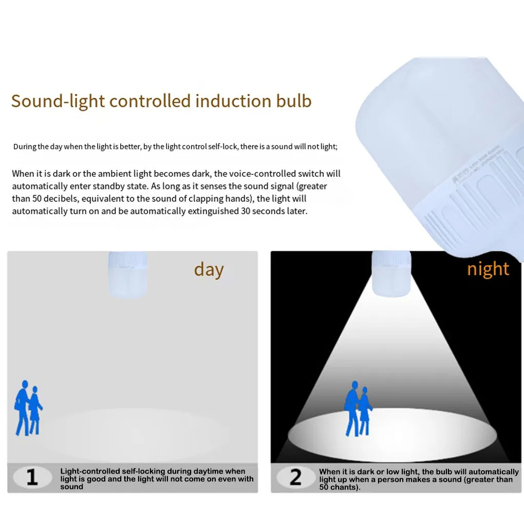 Smart LED Bulb Lamps Automatic Night Emergency Light Indoor Home Lighting Porch Garage Living Room Corridors Garden