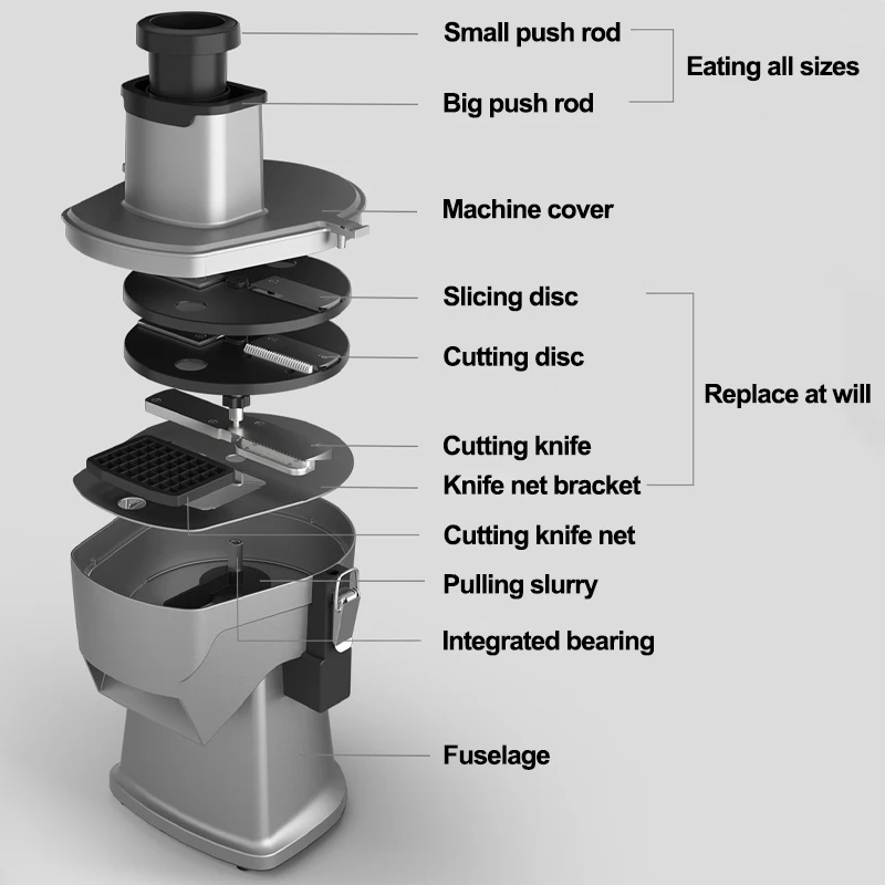 Vegetable Cube Cutting Machine Electric Dicer Onion Potato Carrot Shredding Fruit And Dicing Vegetable Slicing Machine Slicer