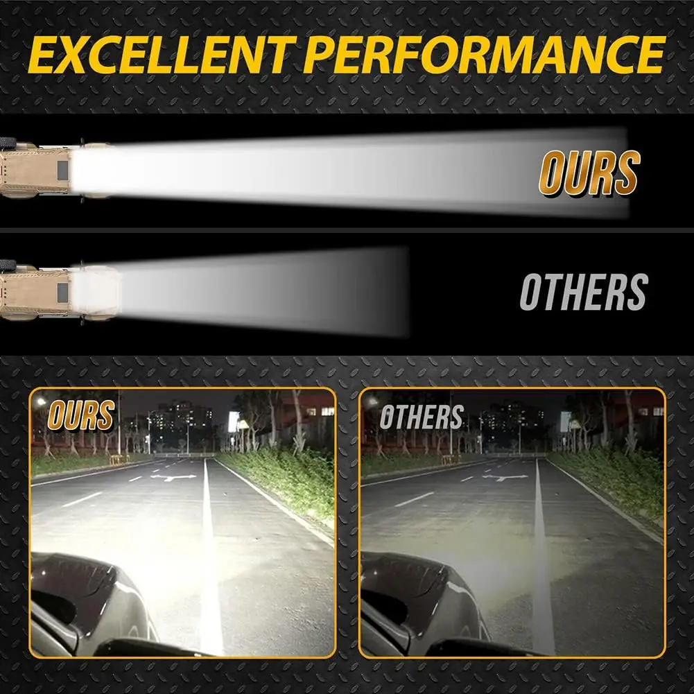 2Pcs 4Pcs 72W Car Work Light LED Bar 4x4 24 LED Working Bar Offroad SUV ATV Tractor Boat Trucks Excavator 12V 24V Led Combo Beam
