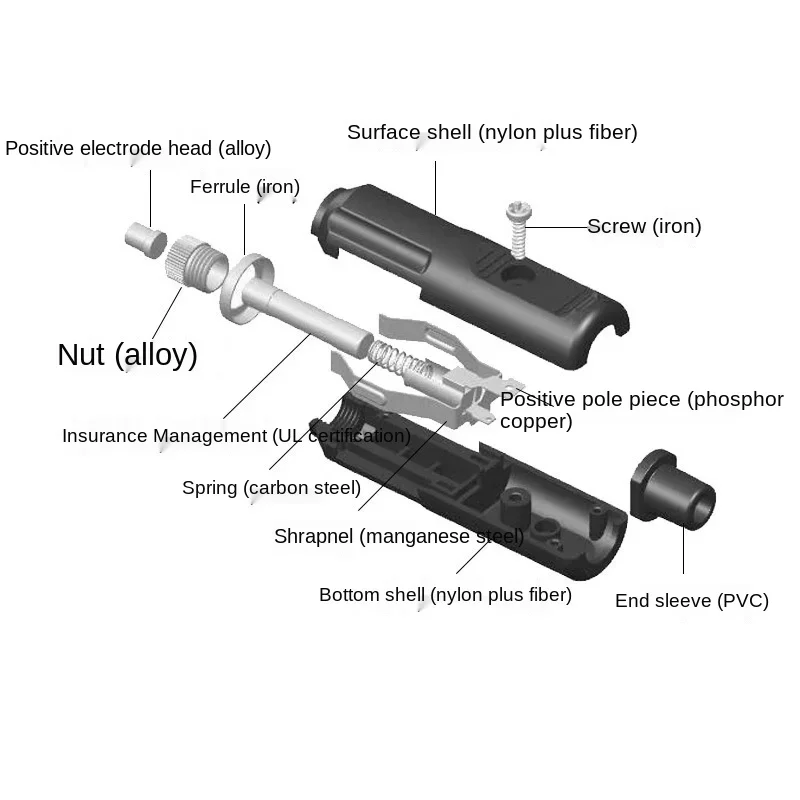 Milieubescherming En Hoge Temperatuur Weerstand 10A Nylon Plus Fiber Voertuig Sigarettenaansteker Plug