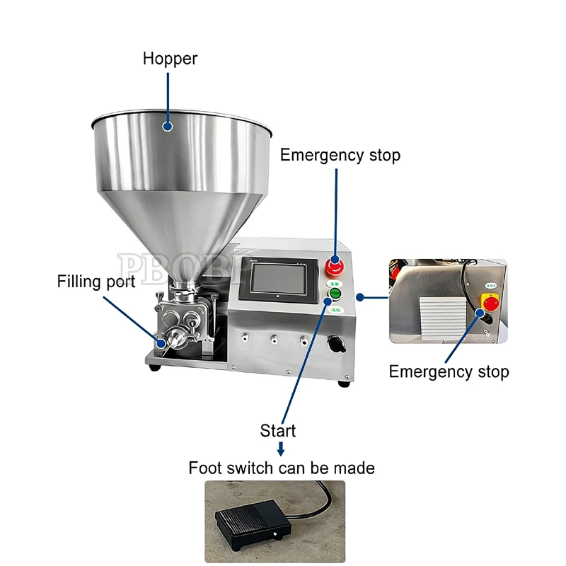 

Коммерческий наполнитель для варенья из нержавеющей стали, наполнитель для чурро, крем для рук, слоеная машина, инструмент для инъекций крема для торта