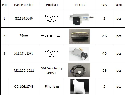 G2.184.0040 * 2 SM74สูบลม M2.184.1091 * 1 M2.122.1311 * 1 G2.196.1746 * 10ชิ้นส่วนเครื่องพิมพ์