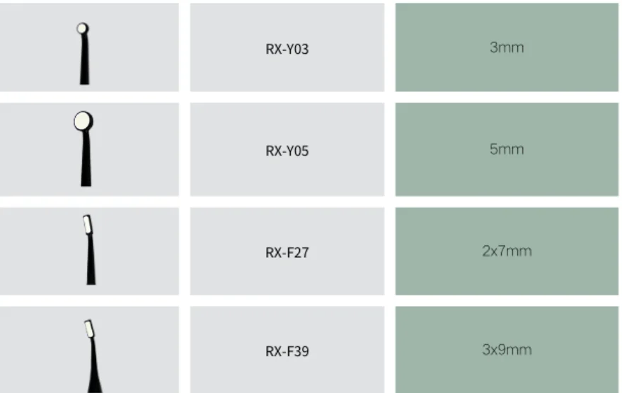 Espelho de boca micro dental, refletor esterilizável, odontoscópio, verificação multifunções, oral, alça destacável, 2mm, 3mm, 5mm