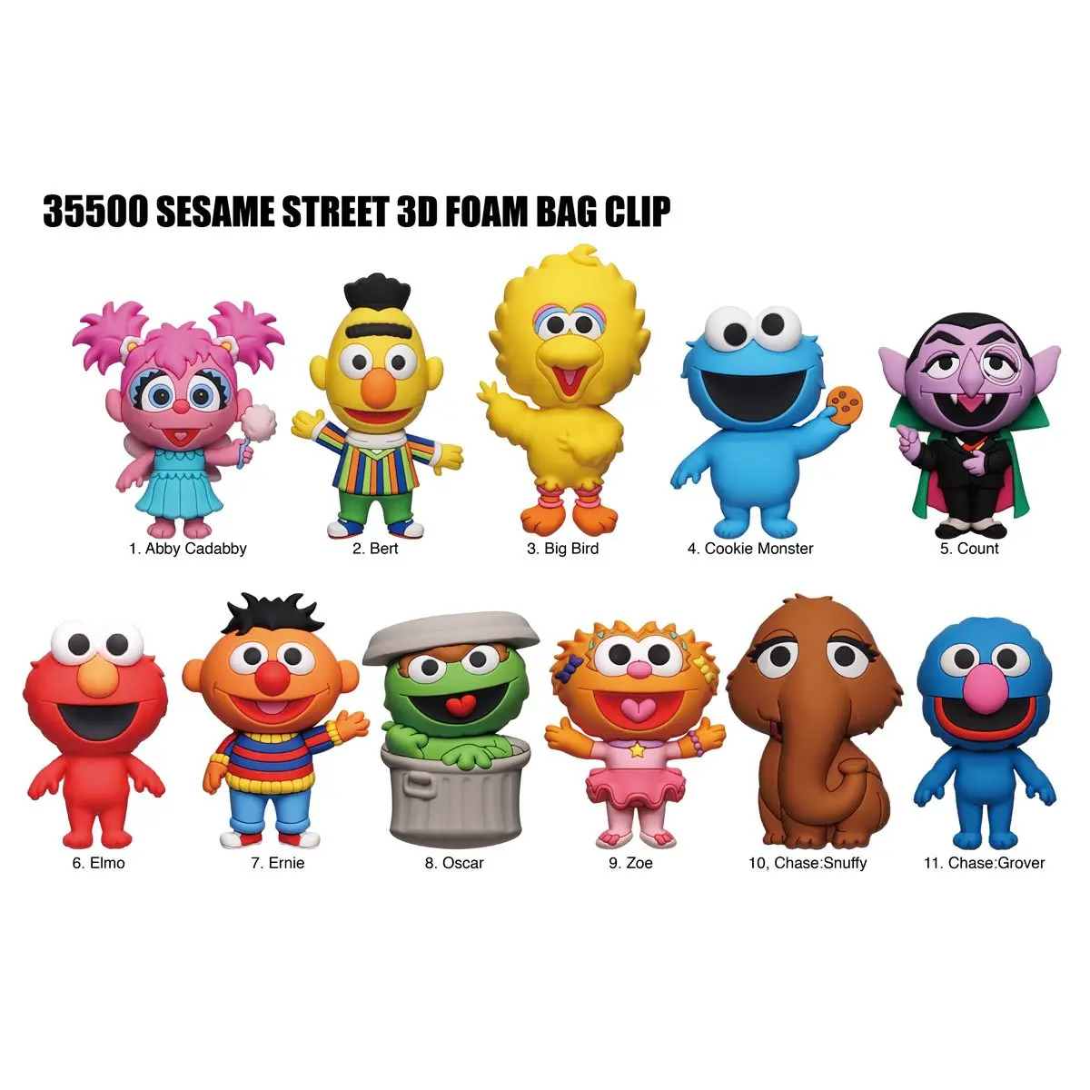 1pc Sesame Street Officially Licensed Mystery Bulk Bag Clip Keychain Random One ELMO or Other Characters For Friends Gifts