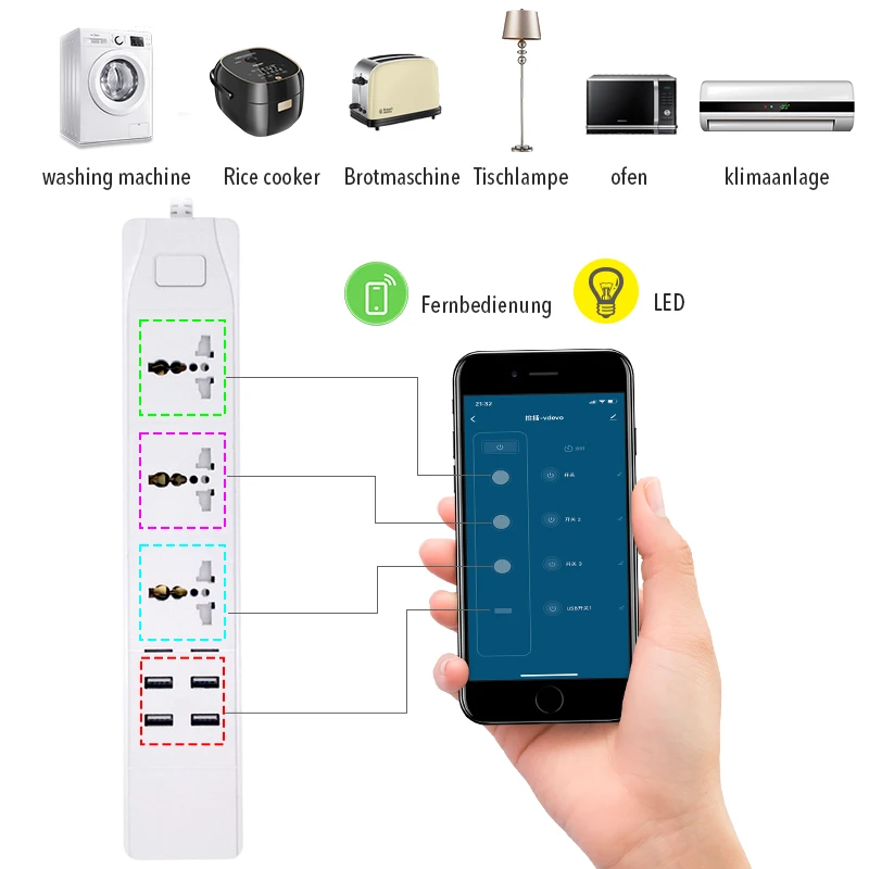 WiFi Tuya Smart Life presa di corrente presa di corrente protezione contro le sovratensioni presa universale tipo-C cavo di prolunga USB 2m di Alexa