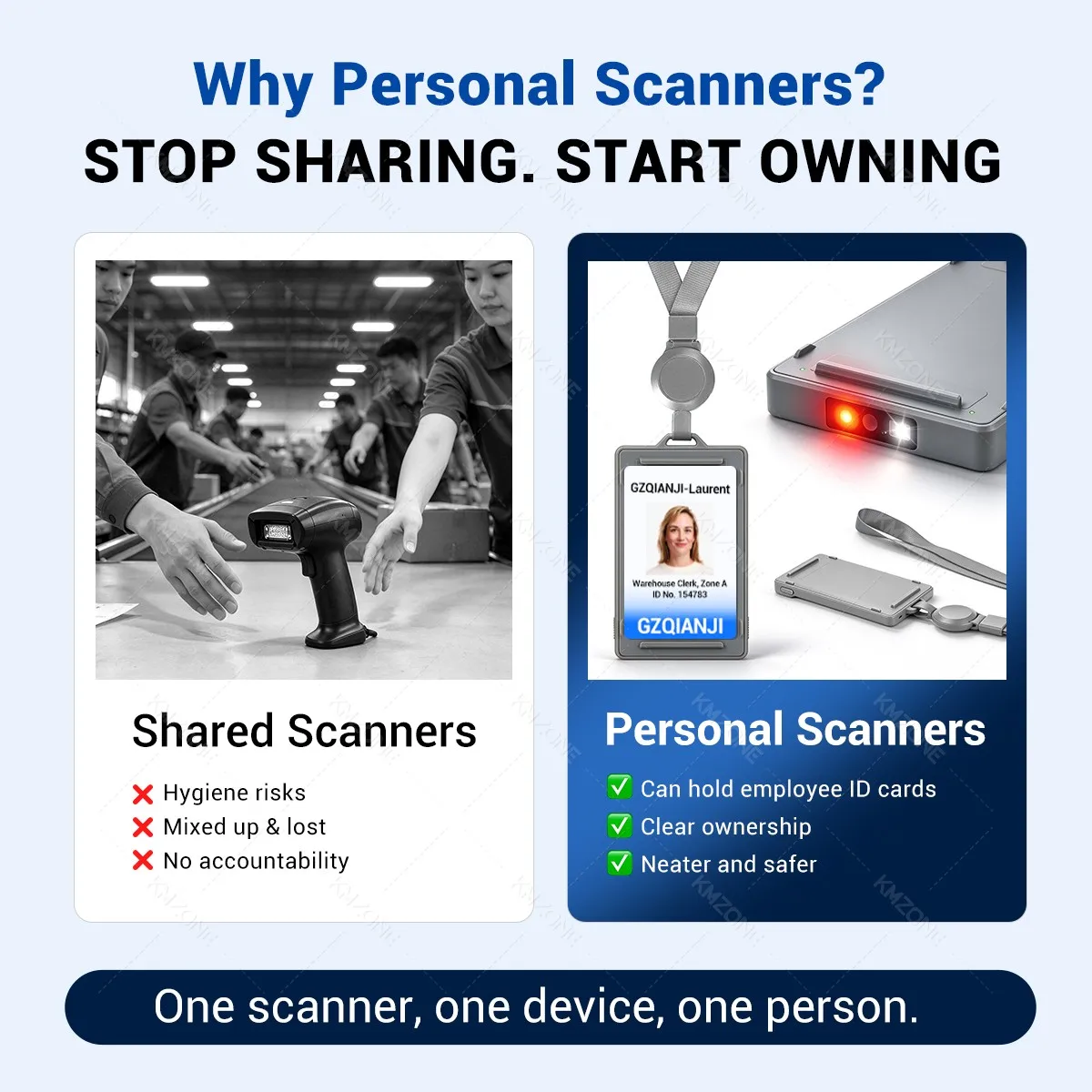 Blueooth Wireless 2D Barcode Scanner and Wired QR Barcode Reader PDF417 Automatic Sensing for Scanning with Neck strap