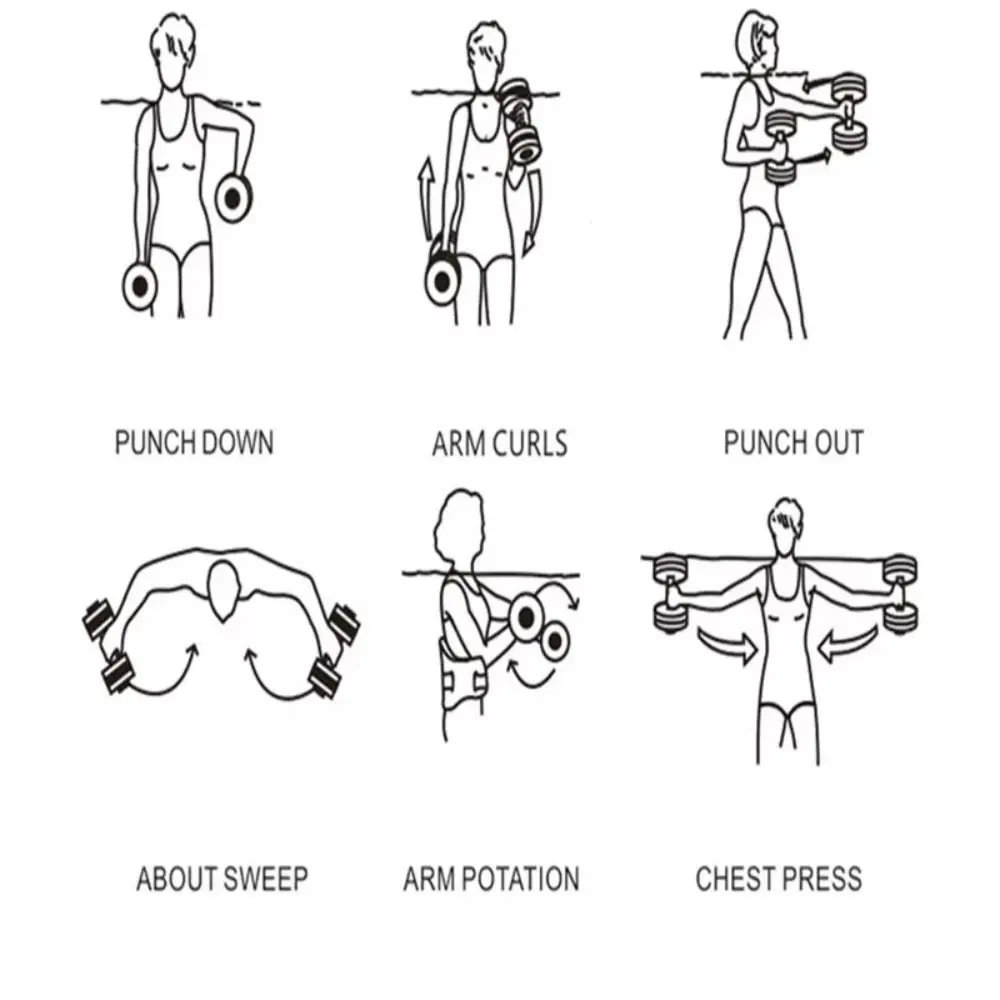 

1 пара водных гантелей из ЭВА, плавающие гантели для похудения жира, гантели для бассейна, не повреждают суставы, безопасные гантели для упражнений в бассейне