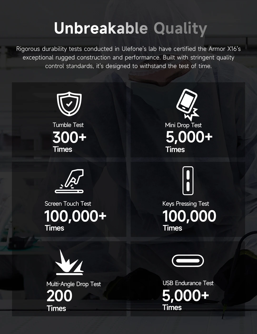 Ulefone Armor X16 4G Rugged Phone Smartphone Android 15 Up to 12GB+128GB 10360mAh Glare Flashlight 48MP Main Camera