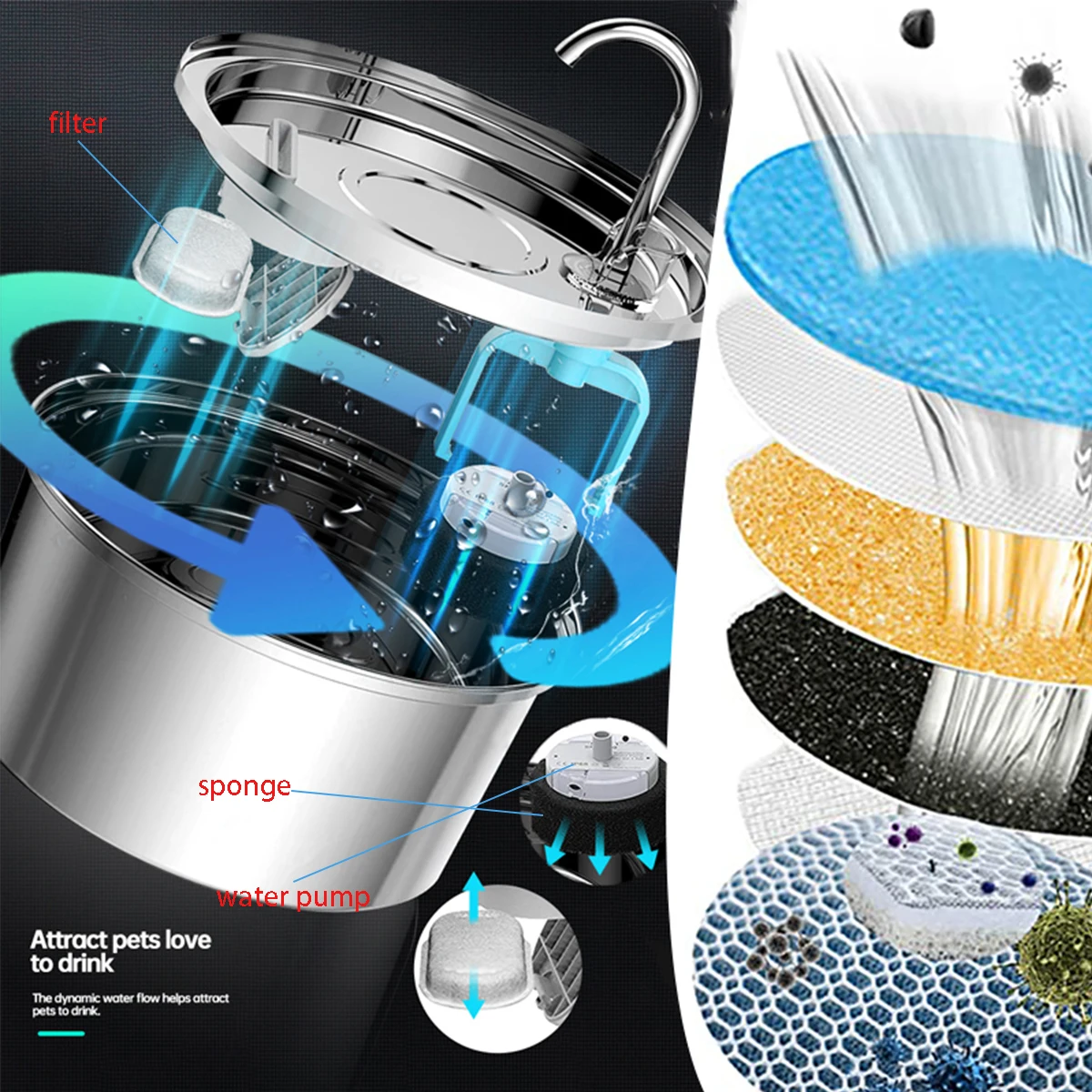 Thumbnail 4 - #32 Best Automatic Pet Water Dispensers to Buy In 2026