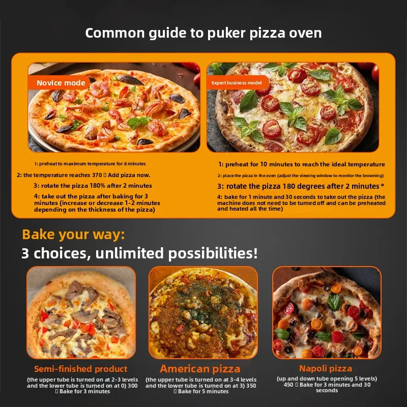 Pizza Maker Dual Electric Heating 450℃ Commercial 12-inch Electric Oven Makes Neapolitan Pizza in 3 Minutes and 30 Seconds