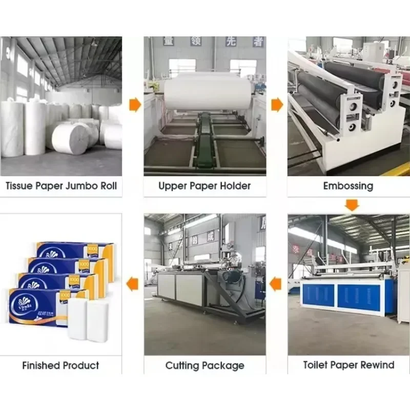 YG Toilet Paper Roll Processing Making Equipment Toilet Paper Roll Making Machine for Sale
