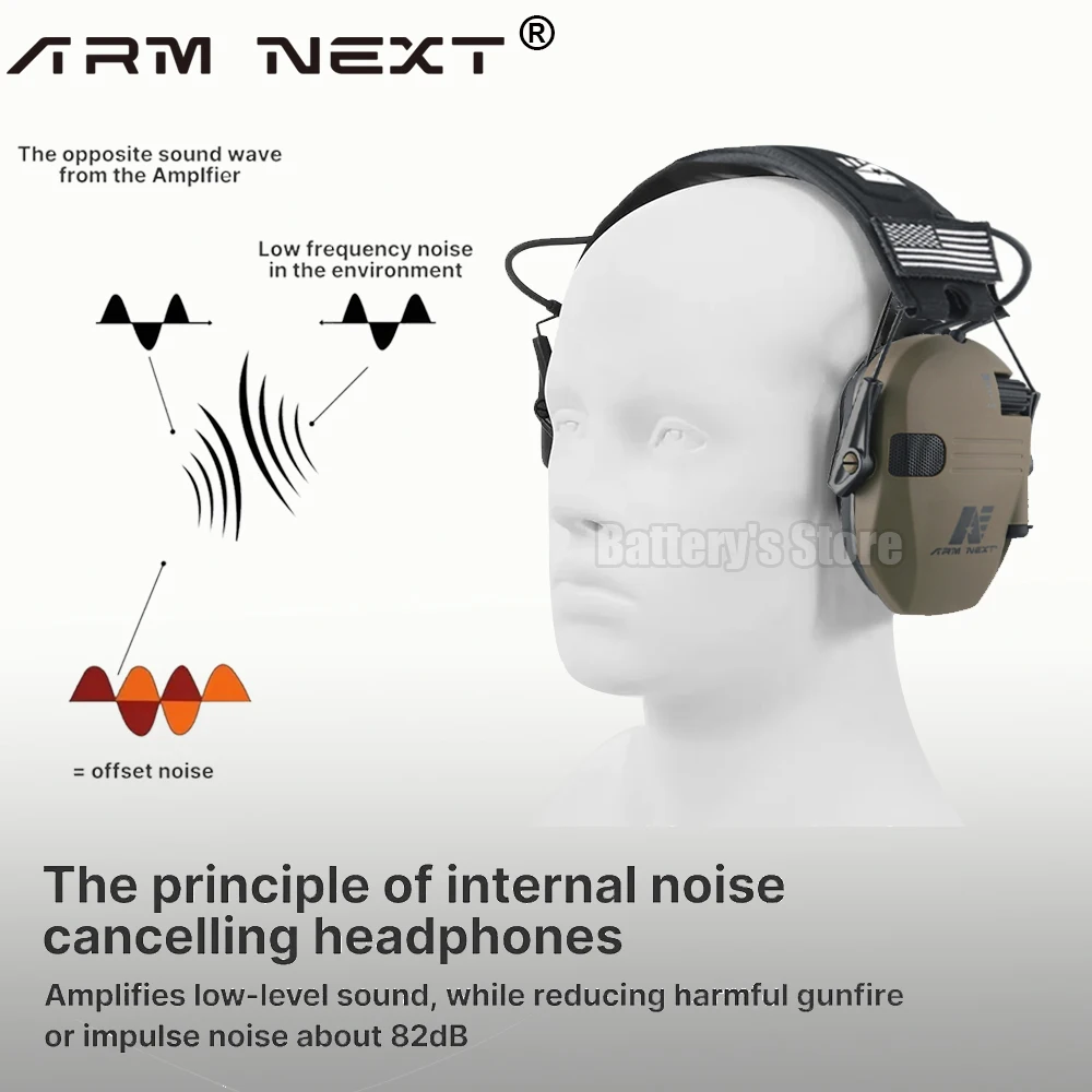 Shooting Active Earmuff Headphones for Airsoft Electronic Hearing Protection Ear Protect Noise Reduction Hunting Earmuff