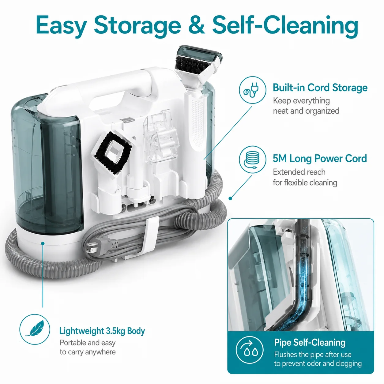 Powerful Handheld Wet Fabric Cleaner 450W 220V Deep Stain Removal for Home Carpet Sofa Upholstery