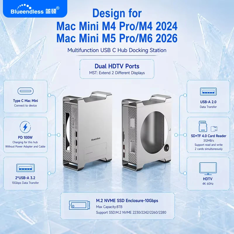 estacion-de-conexion-blueendless-tipo-c-para-mac-mini-m4-m4-pro-m5-pro-m6-con-puerto-usb-32-gen2-de-10-gbps-lector-de-tarjetas-sd-tf-y-carcasa-para-ssd-m2-nvme