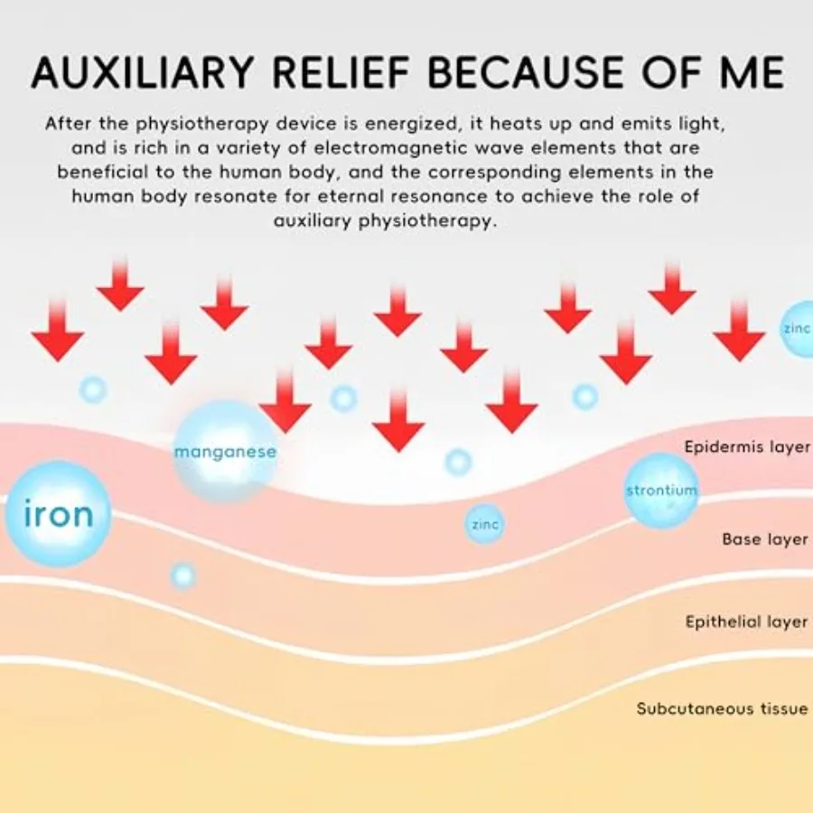 جهاز علاج عصا تيراهيرتز THZ 8.0 مع ألواح تدليك تسخين كهربائية للعلاج الطبيعي تعزيز مياه الجسم لنا