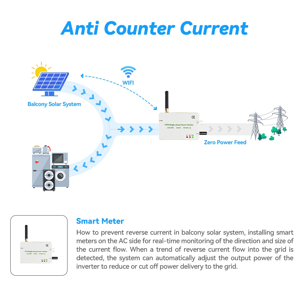 Single Phase Wireless Smart Power Meter for Micro Inverter Energy Meter for   Smart Home for Balcony Solar System