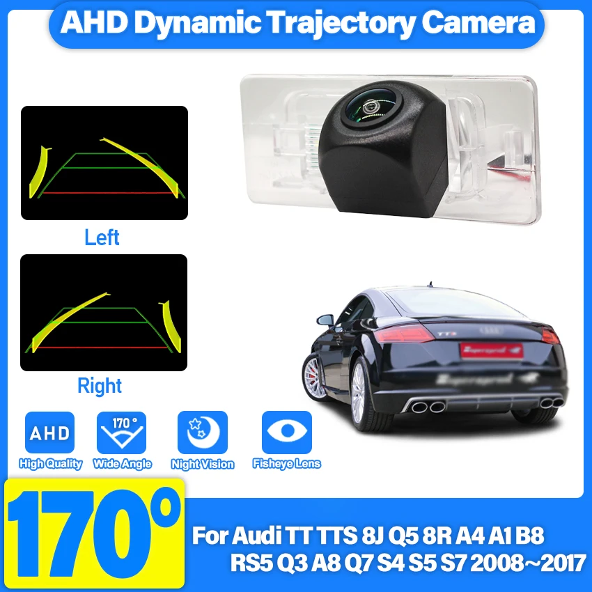 Hd Ccd Night Vision…