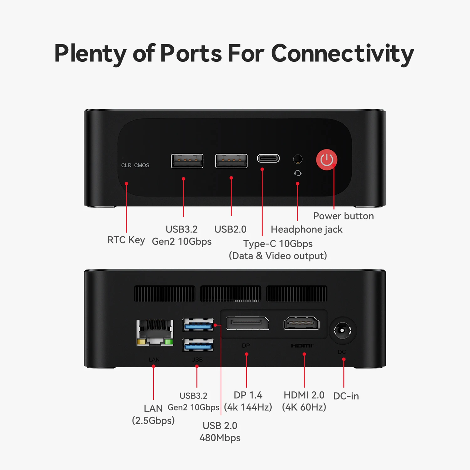TLF Factory Direct Sales Beelink SER5 MAX 6800U  Ryzen 7 Mini Desktop PC 24GB LPDDR5 RAM 500GB SSD 4K HD+DP WIFI6 LAN 2.5G