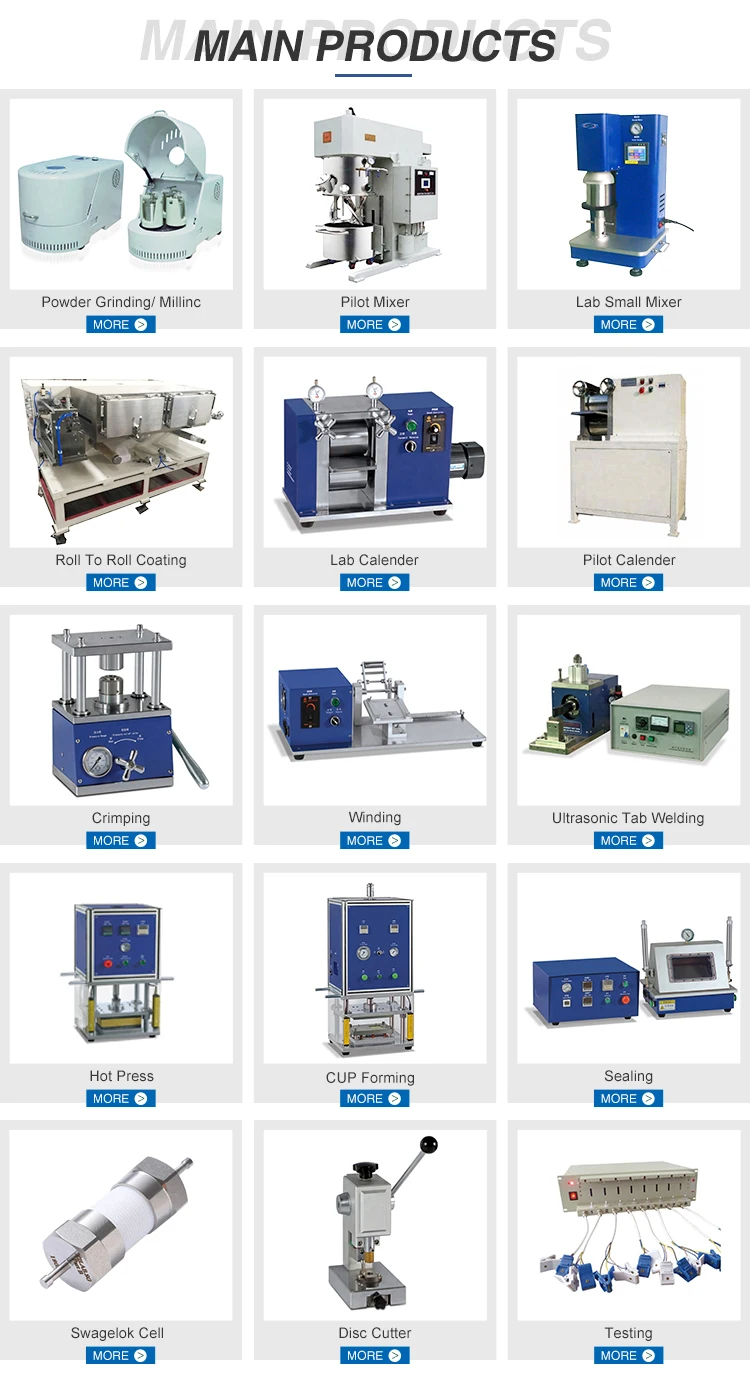 In-situ Analytical Split Test Cell Window for Lithium OR Zinc Air Battery R&D