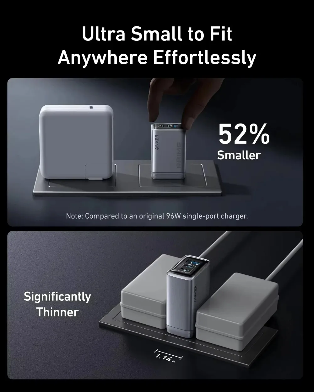 Anker Original Prime GaN 100W 3-Port USB C Fast Charging Wall Charger Multi Port Plug for Laptops Smartphones
