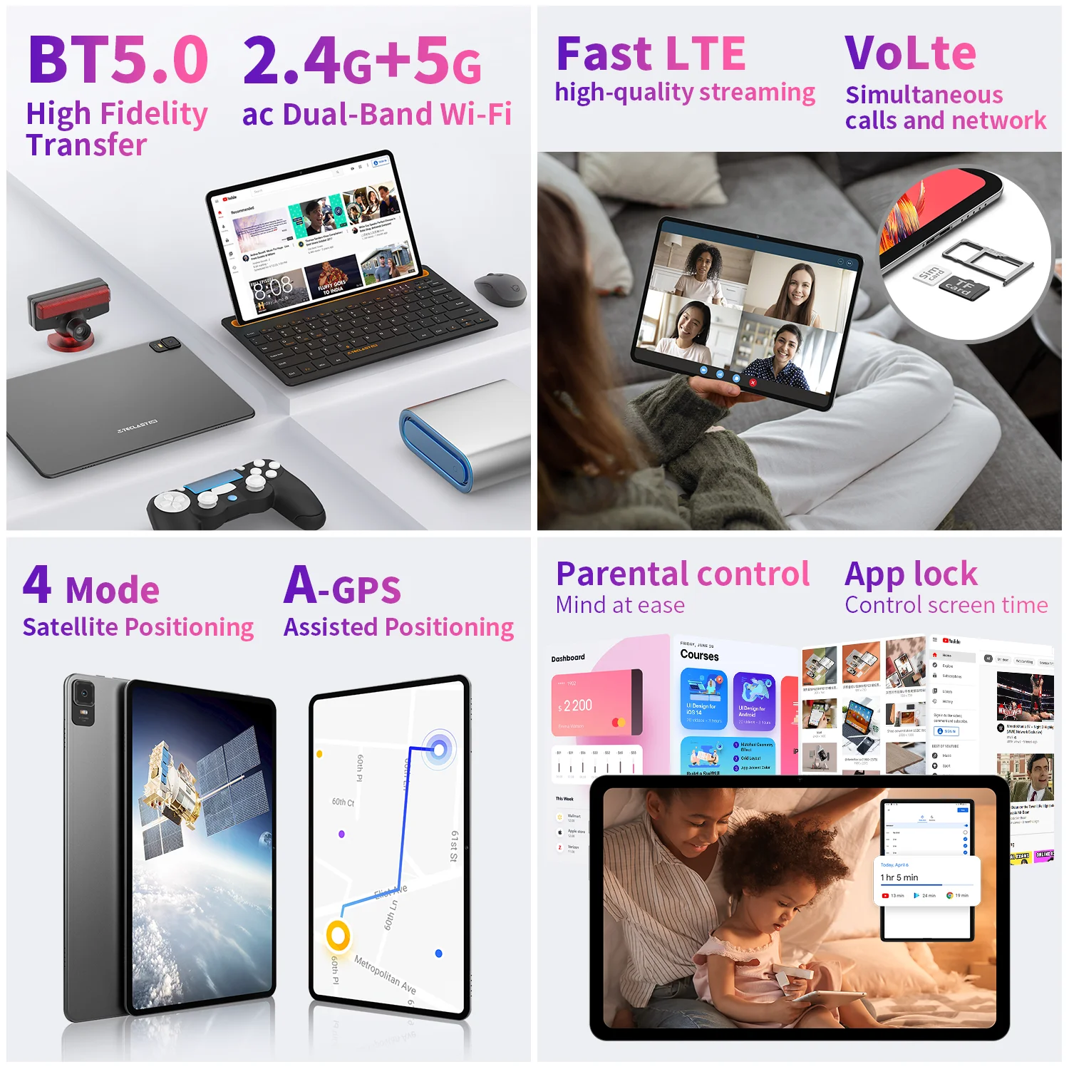 2024 TECLAST T60, Android 14 tablet, 12 inch 2K FHD 2000x1200, (8GB + 8GB)16GB RAM, ROM 256GB, 8000mAh, fast charging, UNISOC T616, 8 cores, 4G